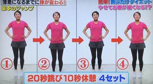 一天兩分鐘「跳躍減肥」日本爆紅！專家：效果比跑步更好！